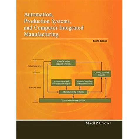 Automation, Production Systems, and Computer-Integrated Manufacturing ...