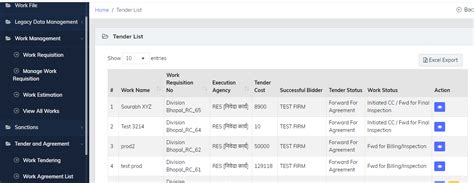 Bug #8794: CR NUM-RESOWMS/CR/4>>In Tender List, Pagination is not ...