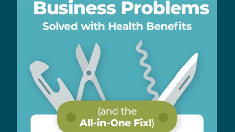 Benefit and Problem 的图像结果