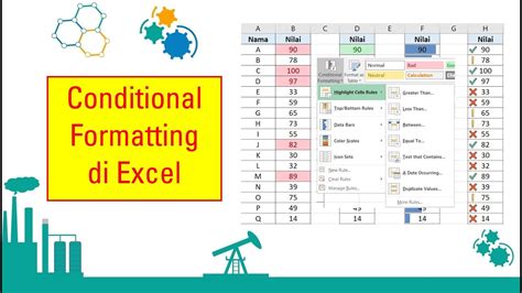 Formatting in Excel 2016 的图像结果