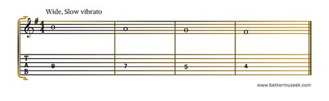 Vibrato Tutorial 的图像结果