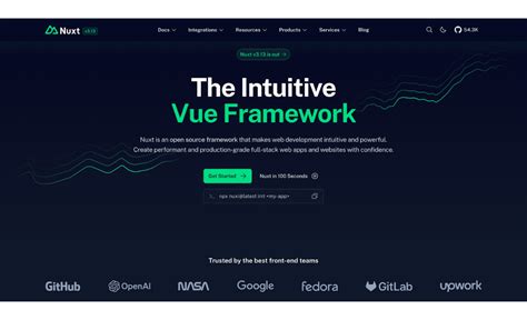 JavaScript Libraries and Frameworks 的图像结果