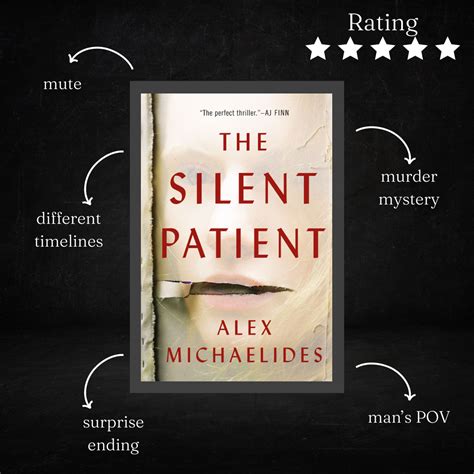Review of the silent patient by alex michaelides – Artofit