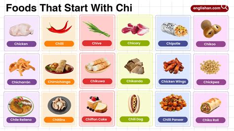 Foods That Start With G In English With Pictures