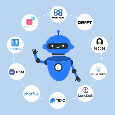 How to Create Chatbot without Machine Learning 的图像结果