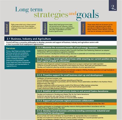 Strategic Plan Examples 的图像结果