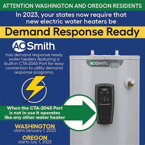 A.O. Smith Signature 900 40-Gallon Tall 10-year Warranty 240-volt Smart ...