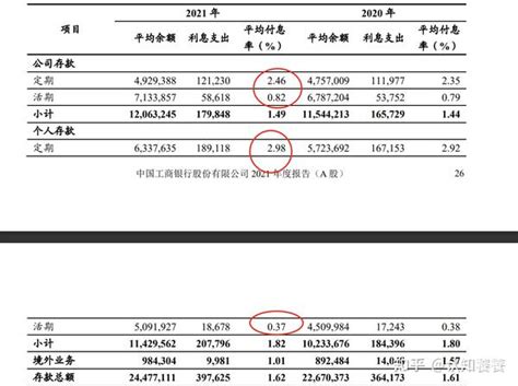 工商银行企业银行下载电子对账单——电脑端 - 知乎