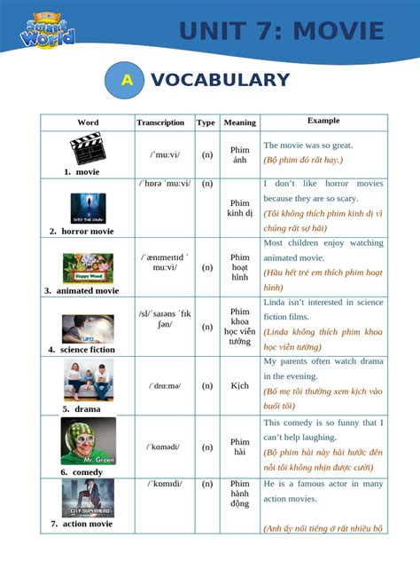 Image result for Module 1 Lesson 7 Grade 6