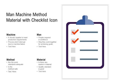 Image result for Man Method Material Machine 6M
