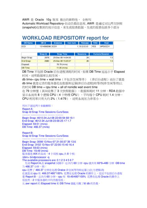 What Is AWR Structure 的图像结果