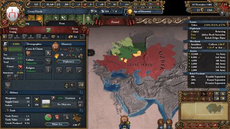 Image result for EU IV Muscovy Guide Guide