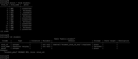 Image result for With Recursive PostgreSQL