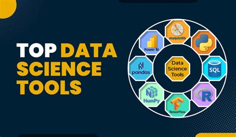 Image result for Different Router Types