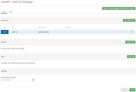 Swagger API Example 的图像结果