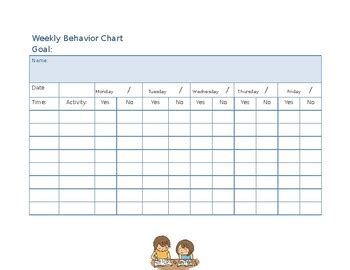 Image result for On Task Behavior Visual