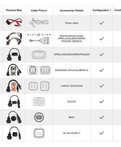 Image result for Code Cannibal Key Programmer