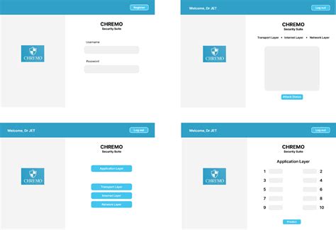 Image result for Figma Code Sample
