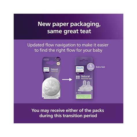 Philips Avent Natural Teats Fast Flow 6M+ - Cureka