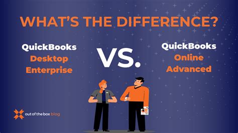 QuickBooks Desktop to Online Conversion Services