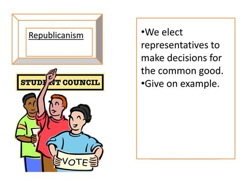 Example of Republicanism 的图像结果