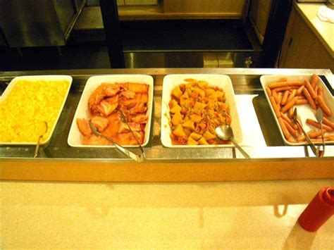 Image result for Pool Queue Java