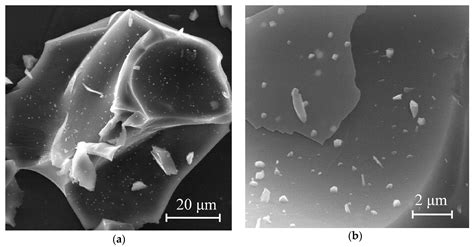 Simple Synthesis of Molybdenum Carbides from Molybdenum Blue Nanoparticles