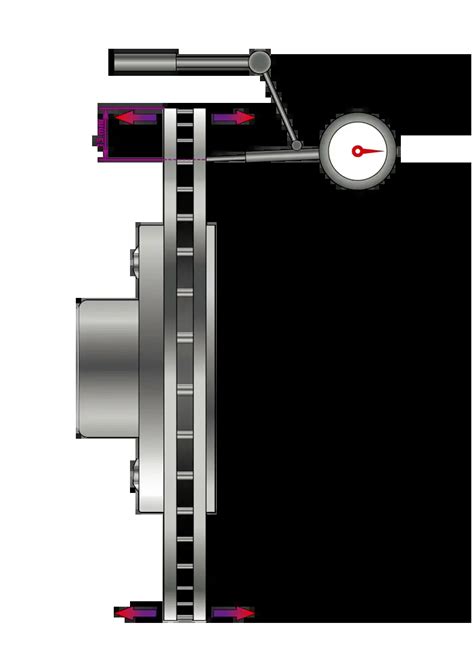 Image result for DTV 775 Code