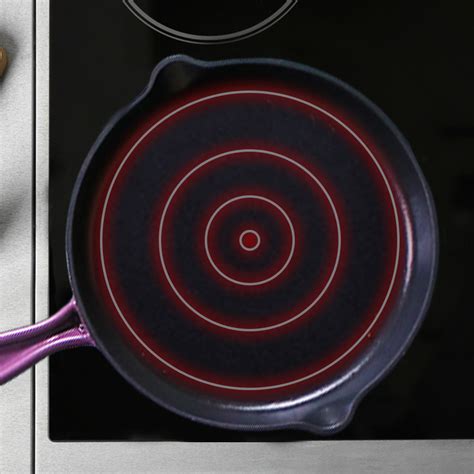 Buy Ferro Cast-iron Fry Pan,26cm Online At Best Price – Wonderchef India