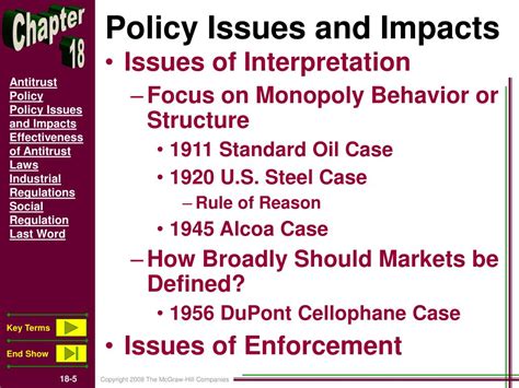 Antitrust Policy Update 的图像结果
