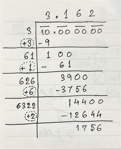 Square Root of 10 | How to Find the Value of √10 🧮