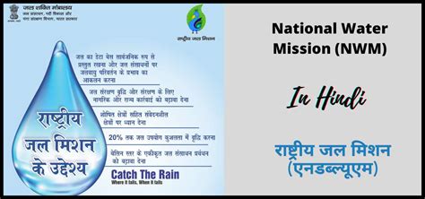 कैच द रेन: National Water Mission (NWM) 2024