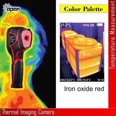 Environmental Monitoring Instruments - Air Particle Counter Trader ...