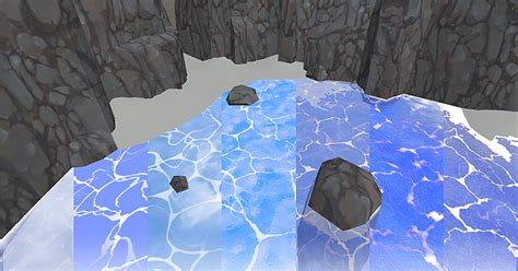 Image result for Add Stylized Water Unity