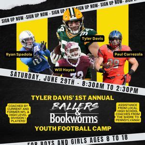 Tyler Davis’ 1st Annual Ballers & Bookworms Youth Football Camp ...