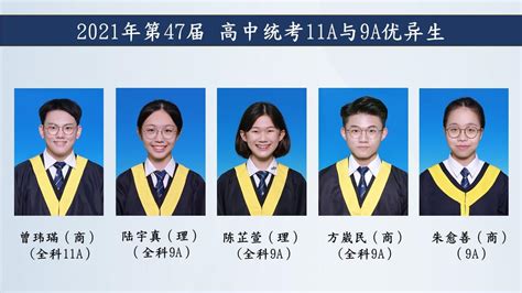 2021年统考成绩放榜 - Chung Ling Private High School