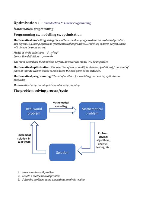 Image result for Programme Optimisation