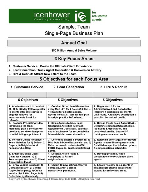 Real Estate Business Plan 的图像结果