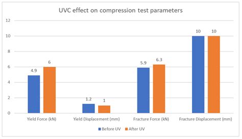 Radiant Reinforcement: Enhancing Composite Polymer Magnet Materials ...