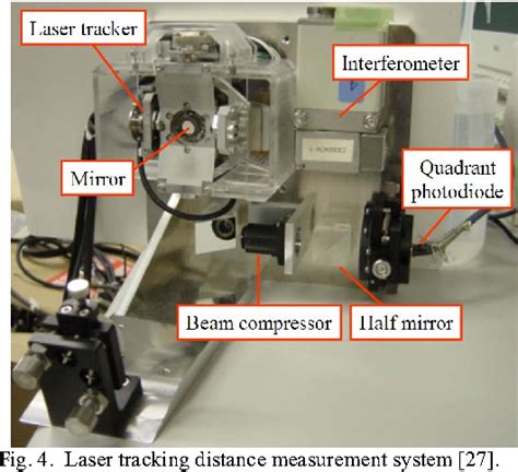 Image result for Multi-Displacement System Explained