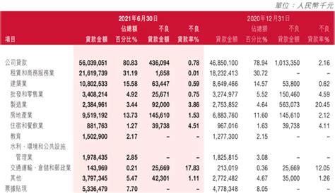泸州银行2019年净利同比下滑3.71%，资产质量暗藏隐忧-蓝鲸财经