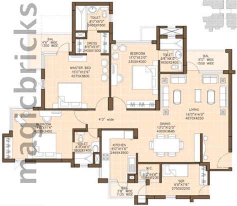 Omaxe Palm Greens in Sector MU, Greater Noida: Price, Brochure, Floor ...