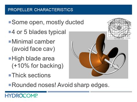Propeller Types 的图像结果