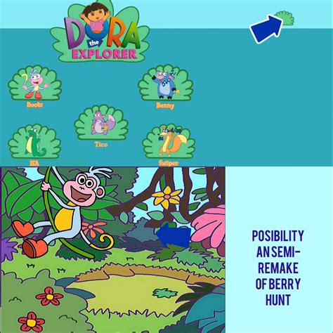 Dora Homework 的图像结果