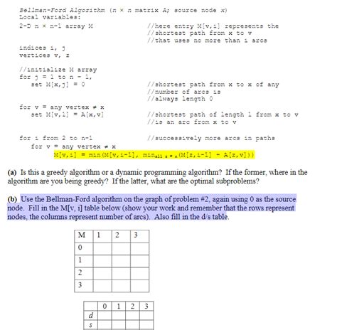 Image result for Greedy Algorithm Dynamic And
