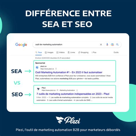 SEO vs SEA | Wat is het verschil tussen SEO en SEA? | TeamDigitaal
