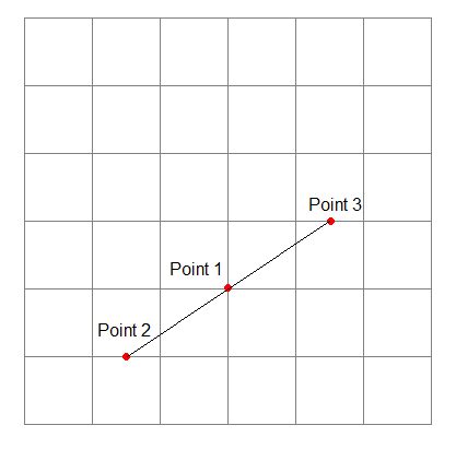 How to Draw Polygon Generator in vs Code in Python 的图像结果