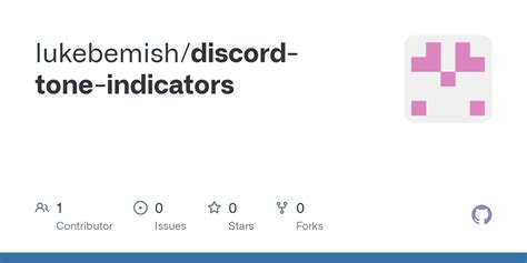 Platform Indicator Discord Plugin 的图像结果