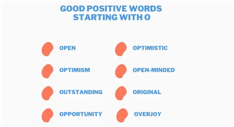 425 Positive Words That Start With O [2024 Complete Guide ]