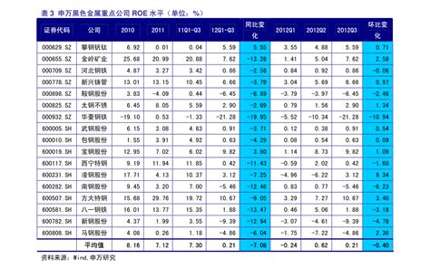 2023年股市休市时间表（股市休市安排）-yanbaohui